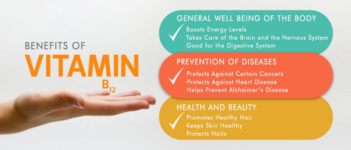 Benefits Of Vitamin B12