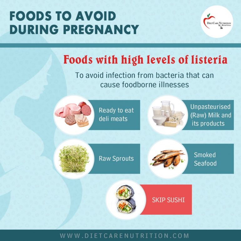 Foods to Avoid in Pregnancy