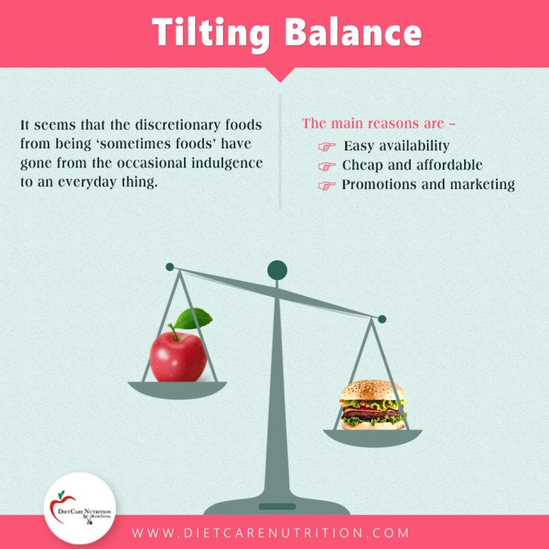 Why avoid Discretionary Foods