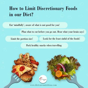Why avoid Discretionary Foods
