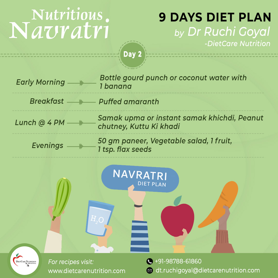 Navratri Diet Plan