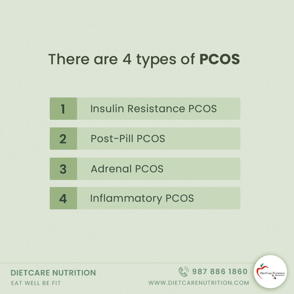 PCOS - The Scourge of Women of Reproductive Age